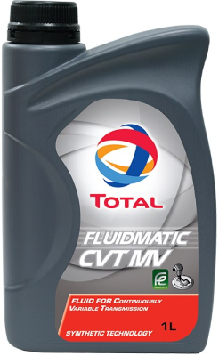 Total Fluidmatic CVT MV 1L